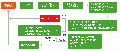 2009年3月29日 (日) 14:39版本的縮圖